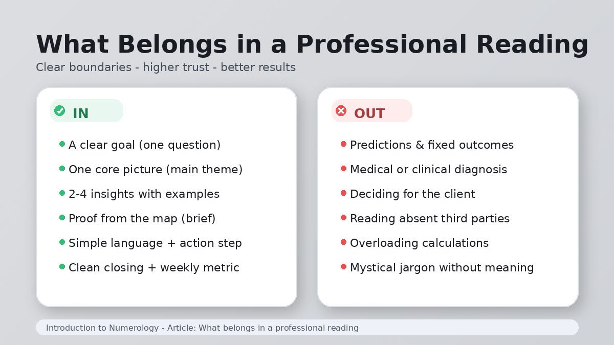 מה נכנס לקריאה מקצועית ומה לא